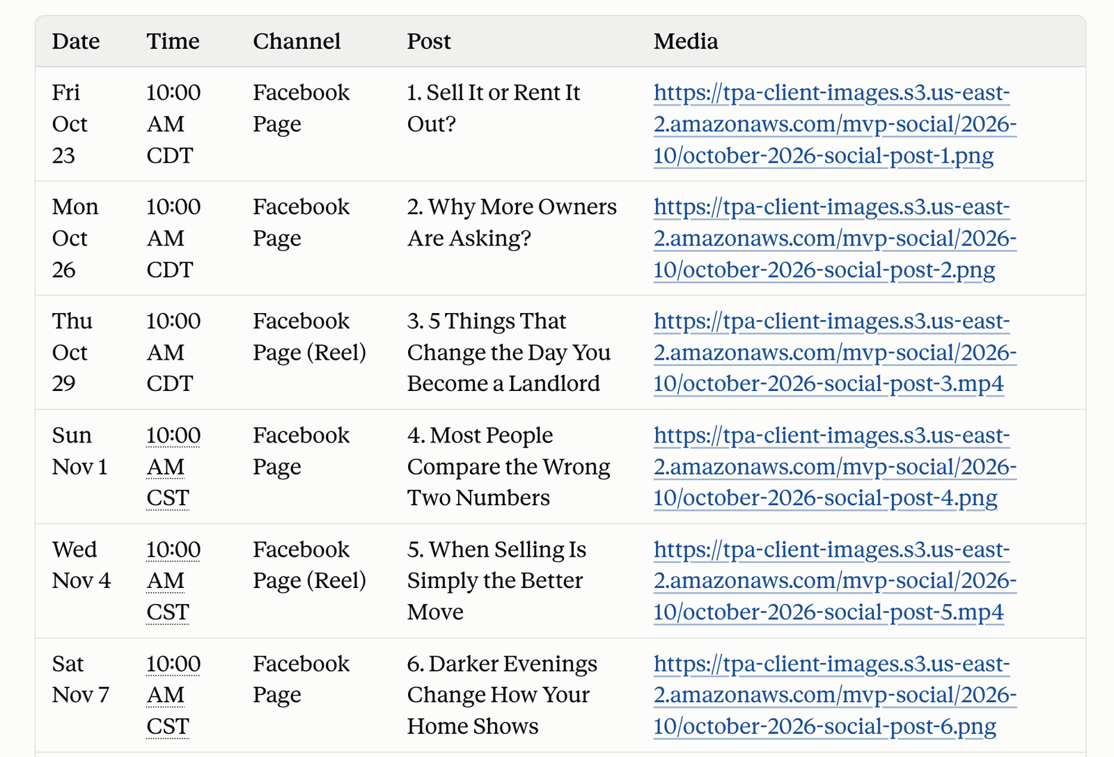 Figure: Claude returns a table of proposed posts with the date, time, channel, post, and media for each.