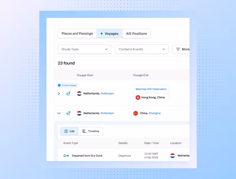 Shipping software screen showing voyages from Rotterdam with destinations Hong Kong and Shanghai.
