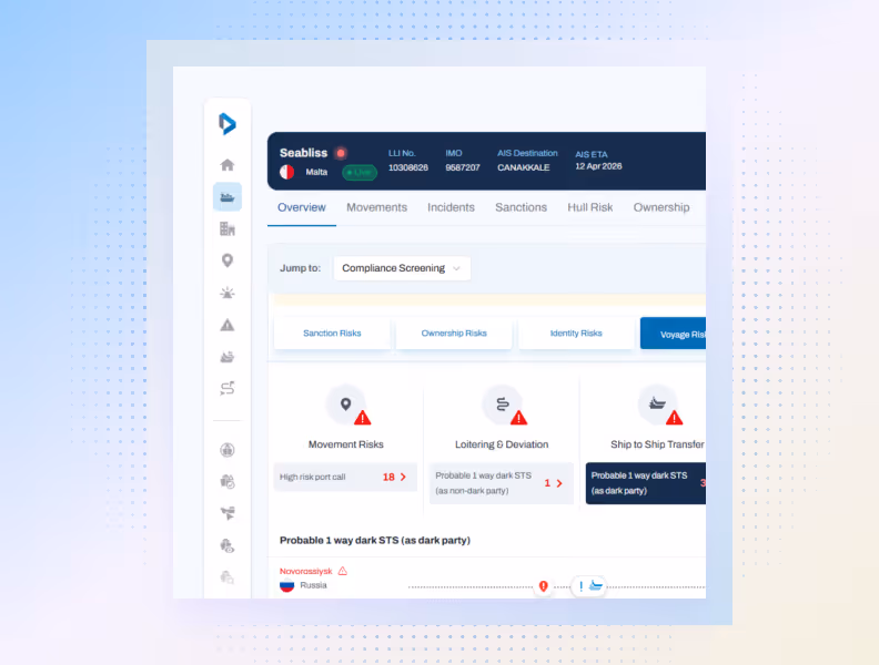 Dashboard showing compliance screening risks for ship Seabliss including movement, loitering, and transfer alerts.