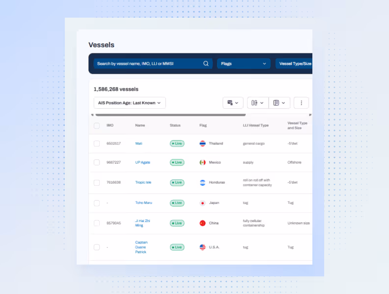 Vessel tracking table showing vessel names, live status, flags, types, and sizes for ships from various countries.