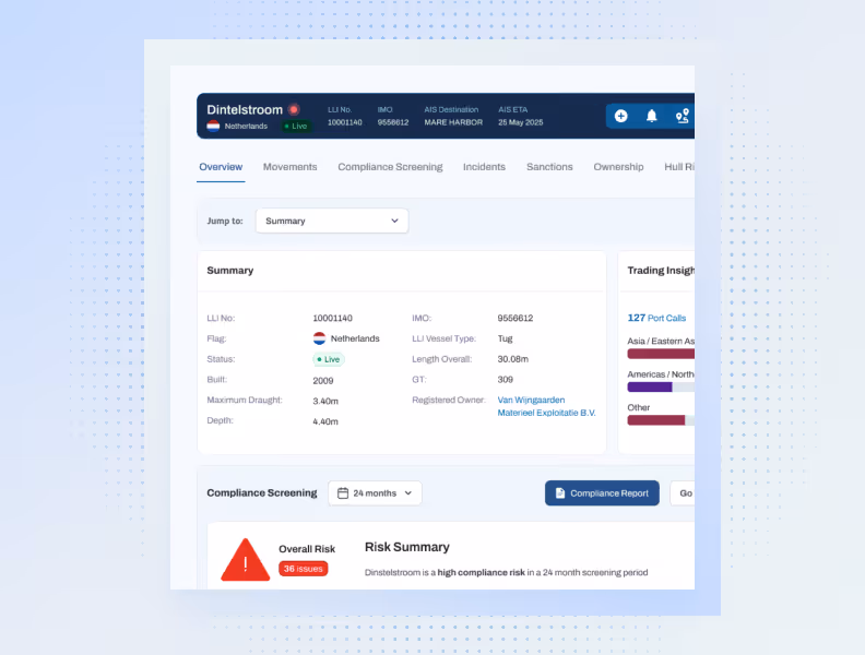 Risk assessment dashboard showing vessel details, compliance screening, and high risk summary with 36 issues.