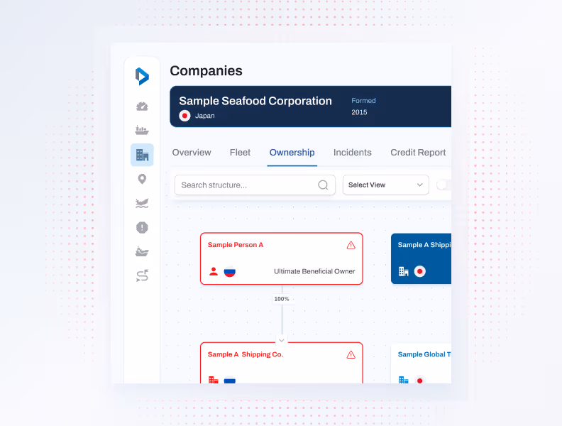 Company ownership chart showing Sample Seafood Corporation with a Japanese flag and its ultimate beneficial owner.
