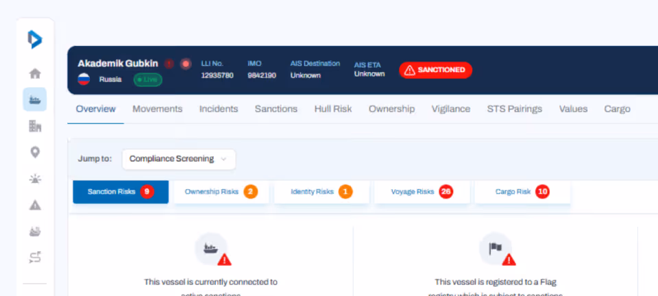 Maritime domain interface showing vessel Akademik Gubkin from Russia with multiple sanction and risk alerts.