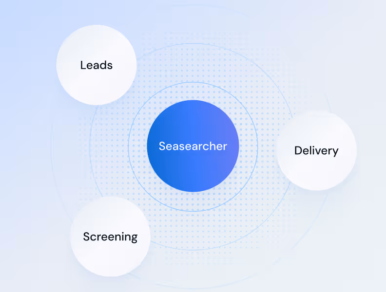 Diagram with a central blue circle labeled Seasearcher surrounded by white circles labeled Leads, Screening, Delivery.