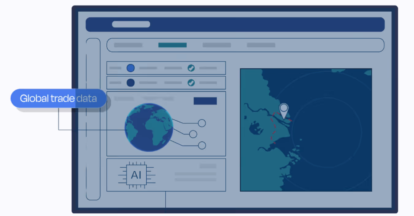 Dashboard showing global trade data with a world map, AI chip icon, and a localized map with a location marker.