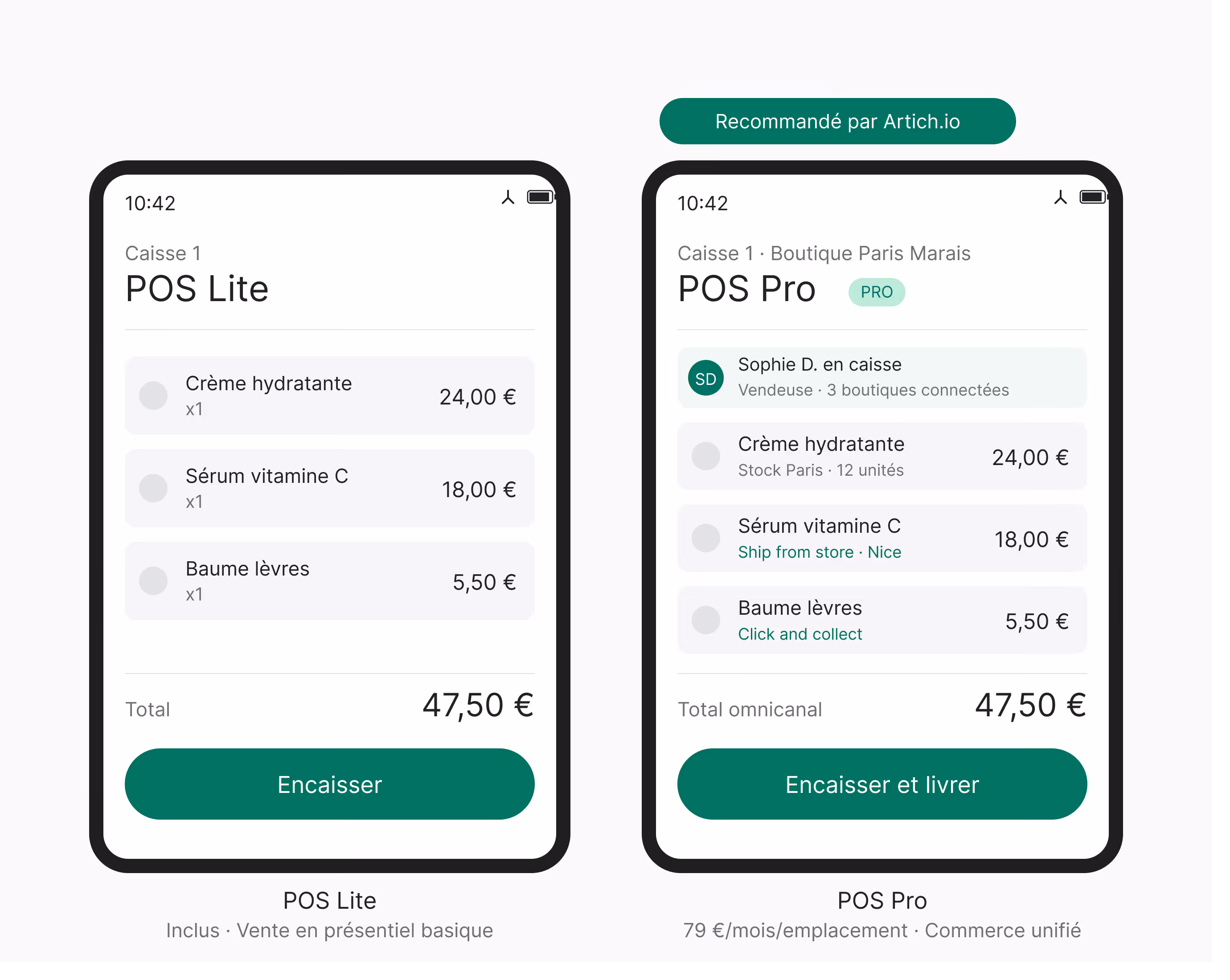 Comparatif Shopify POS Lite et POS Pro pour le retail, Artich.io