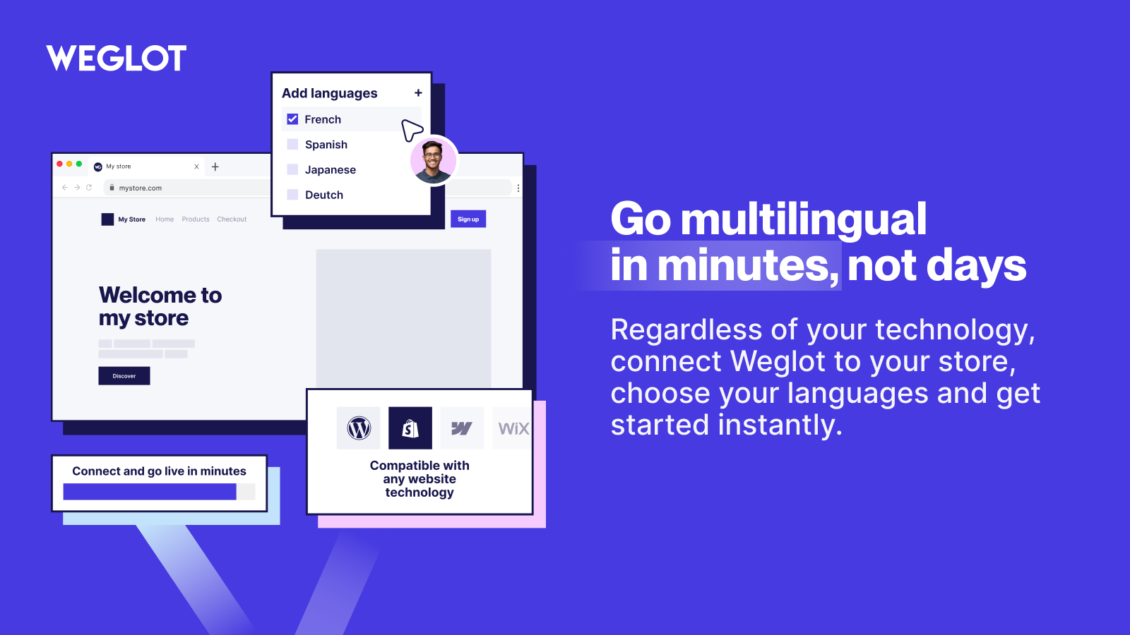 Weglot traduction multilingue boutique Shopify