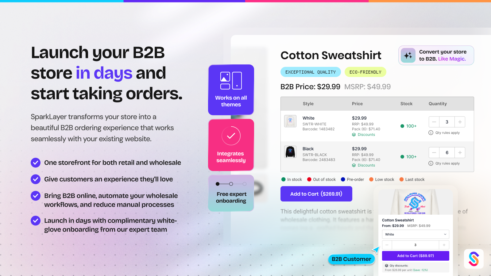 SparkLayer - Interface wholesale pour acheteurs B2B Shopify