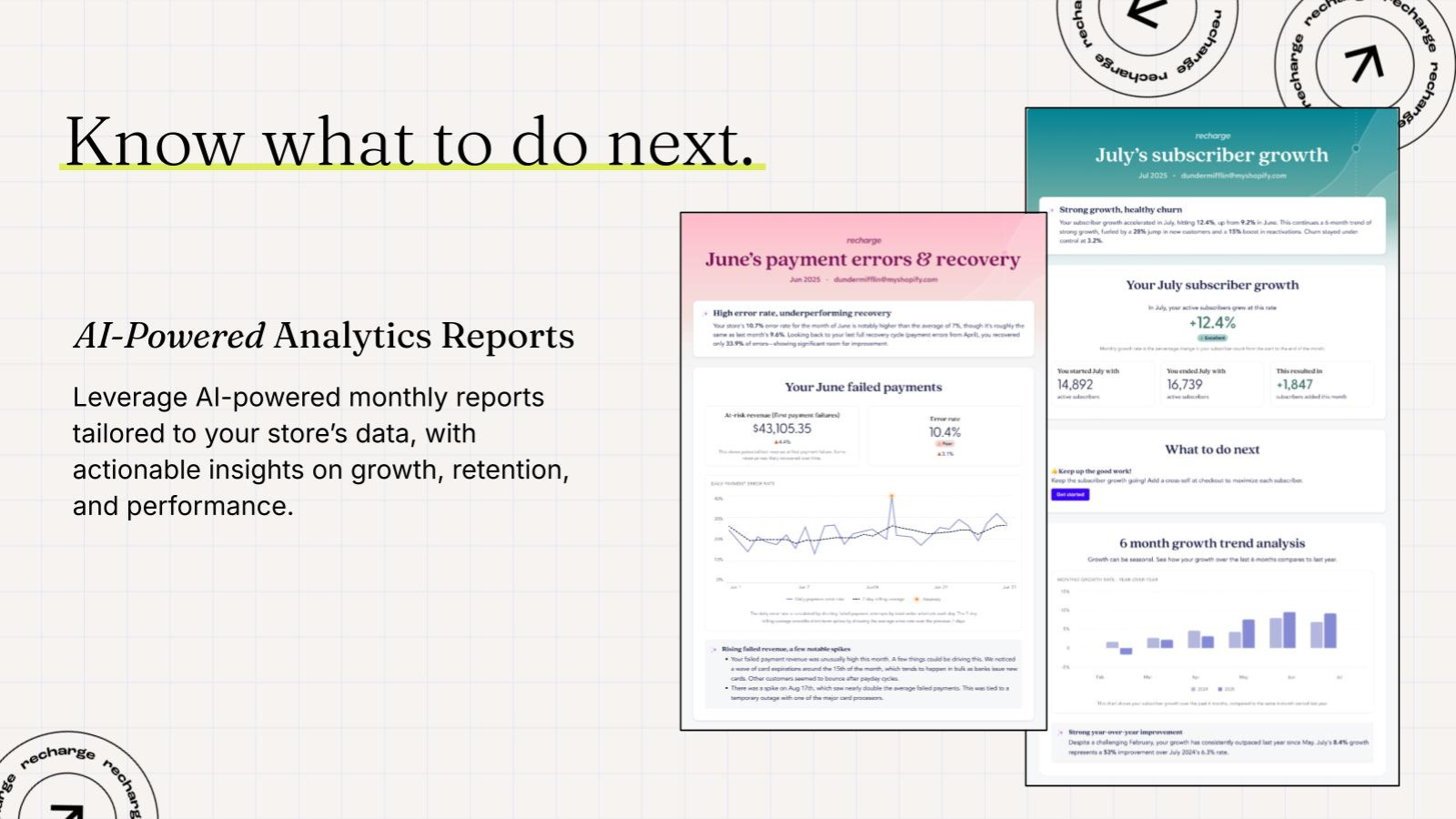 Recharge analytics MRR abonnements