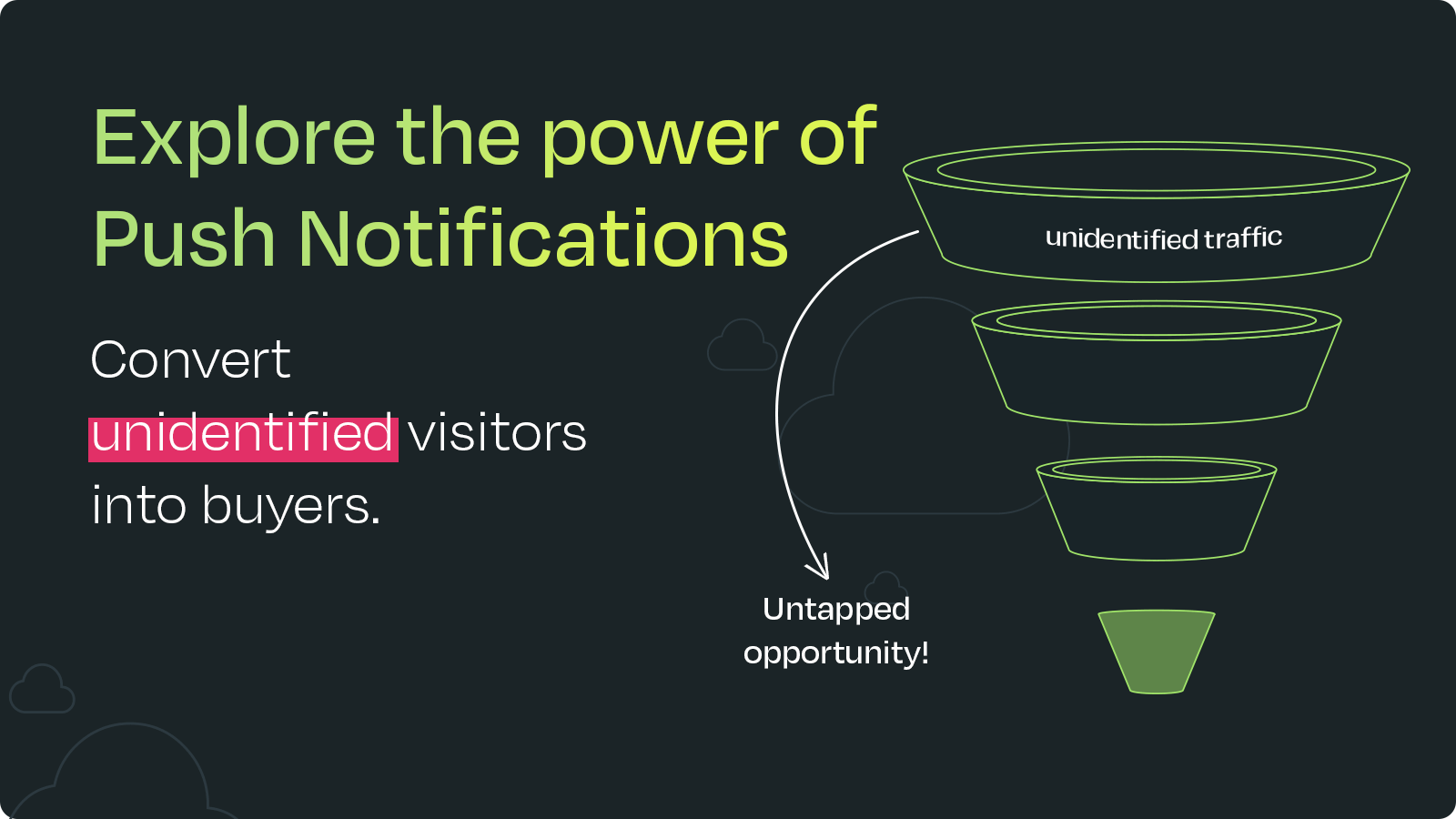 Brevo PushOwl web push notifications Shopify