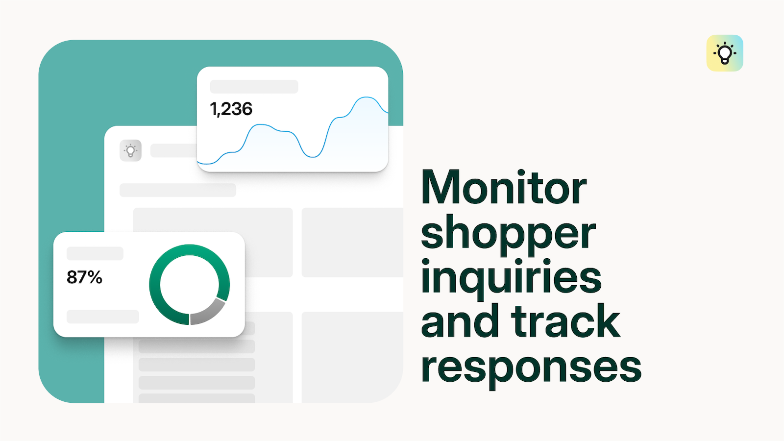 Shopify Knowledge Base - suivi des demandes des acheteurs et des réponses fournies par l'IA
