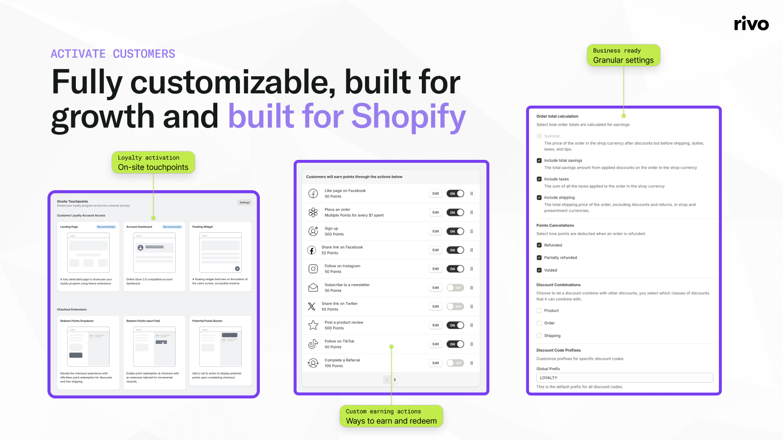 Rivo - Personnalisation avancée Built for Shopify