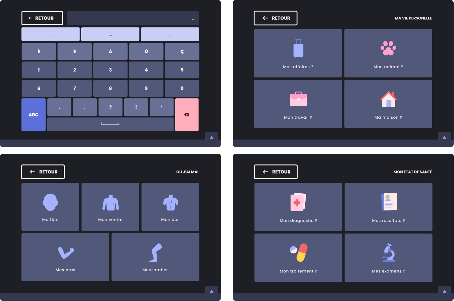 Interfaces de communication JIB CARE