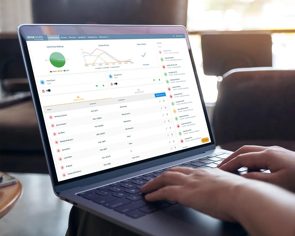 RemoteLock software dashboard