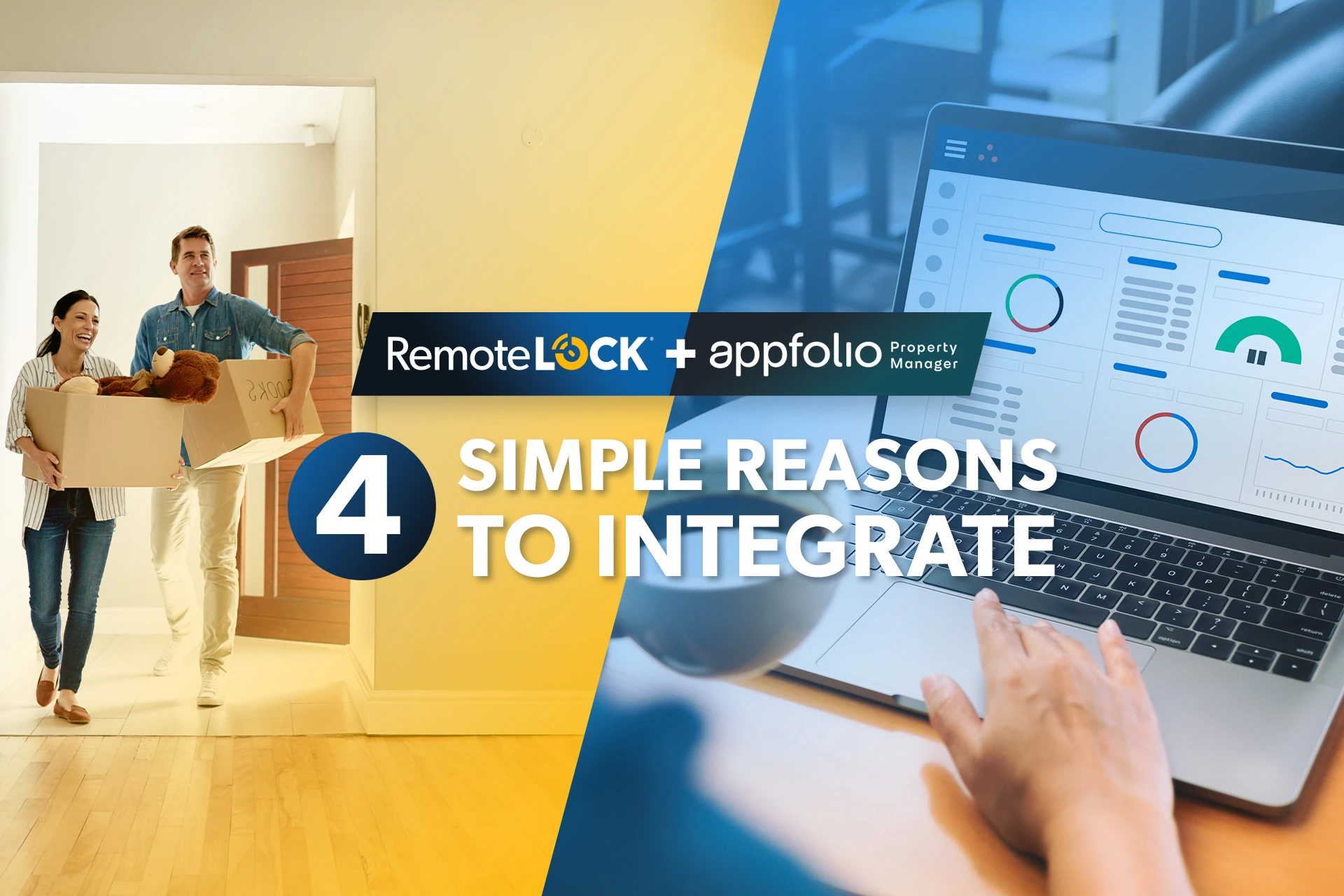 4 genial einfache Gründe, unsere AppFolio-Integration zu nutzen
