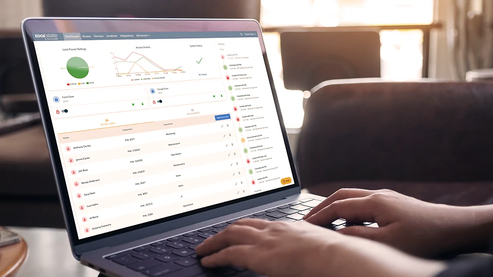 Why Remotelock Is Right for Your Multifamily Property