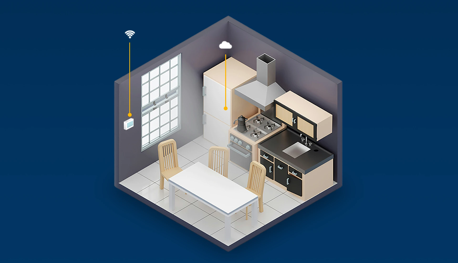 Die wachsende Rolle des IoT im Immobilienmanagement