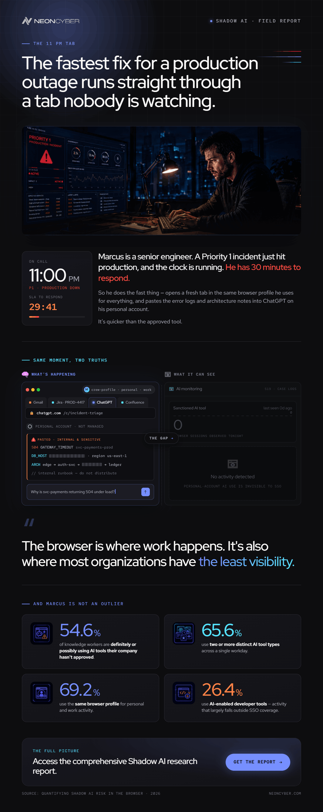 Infographic showing Marcus, a senior engineer, using AI on his personal computer to debug production code.