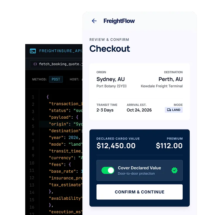 FreightFlow checkout screen showing shipping details from Sydney to Perth with transit time 2-3 days, declared cargo value $12,450, and insurance premium $112.