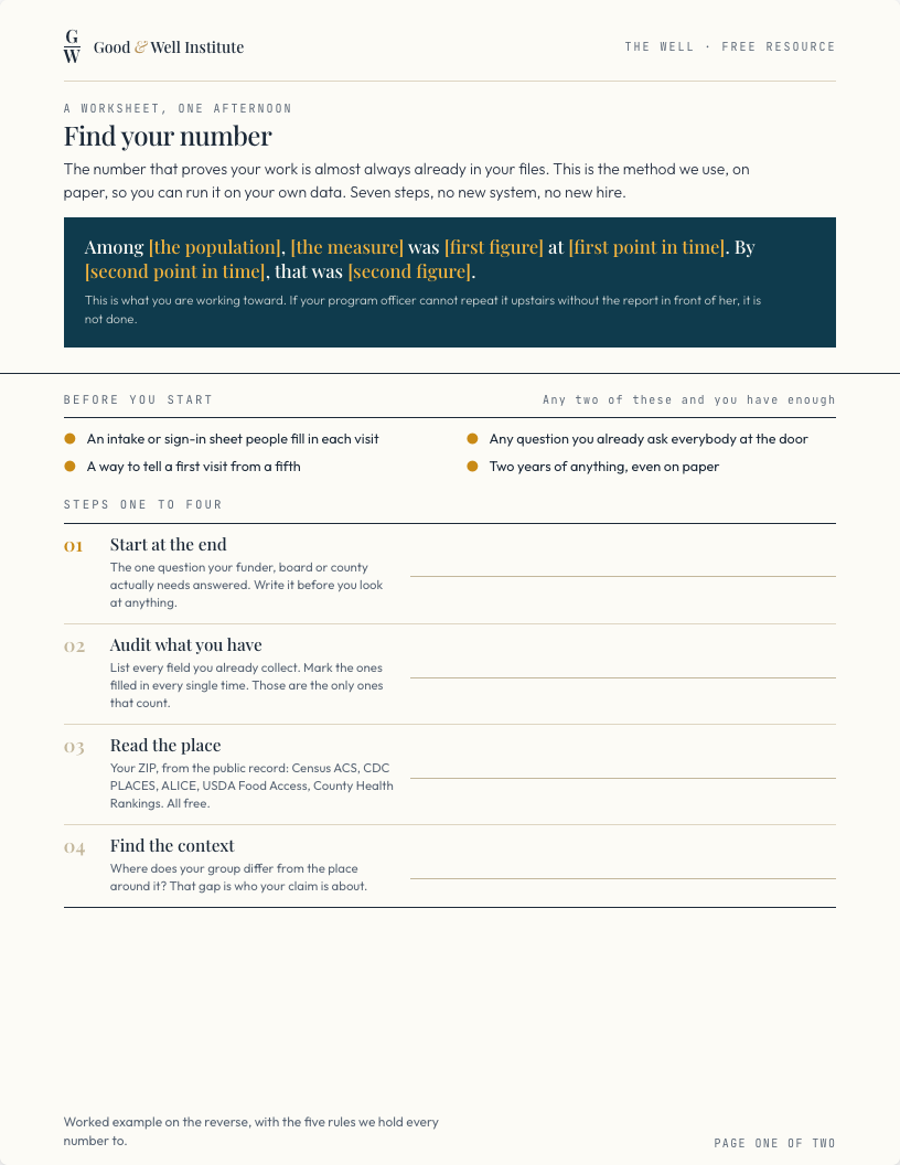 Cover of the Find your number worksheet