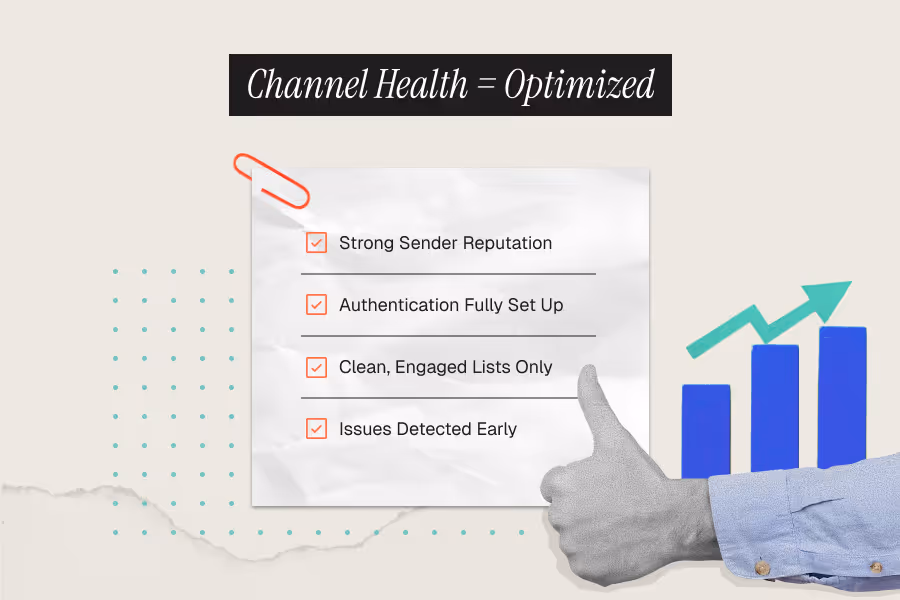 Email Deliverability & Channel Health