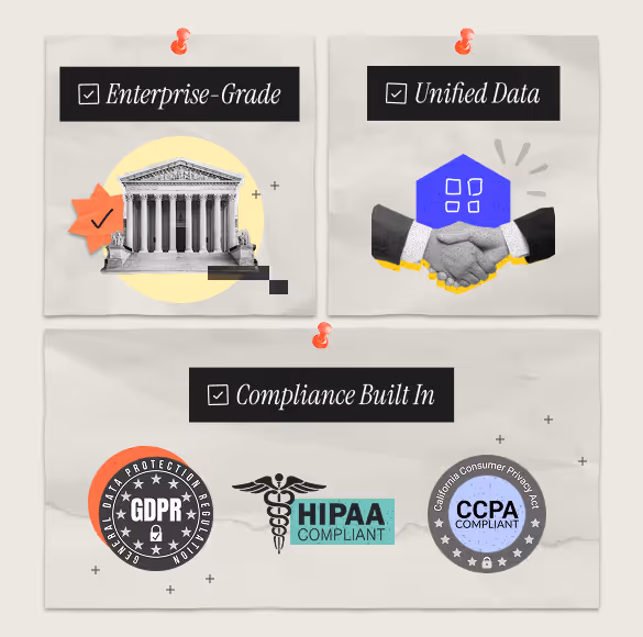 Why Propel-enterprises