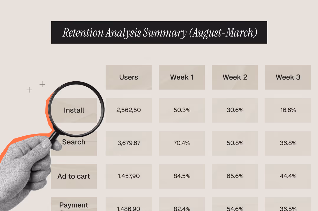Analytics & Reporting