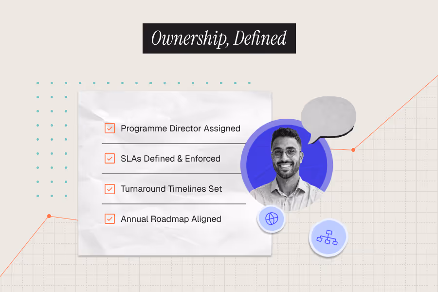 Dedicated Programme Management