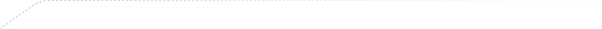 Services Shape