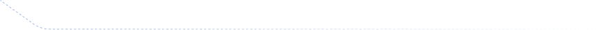 Services Shape