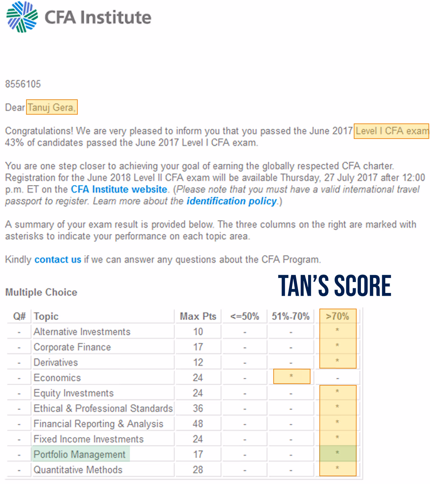 CFA Institute exam results summary showing candidate Tanuj Gera passed the June 2017 Level I CFA exam with scores above 70% in most topics and 51%-70% in Economics.