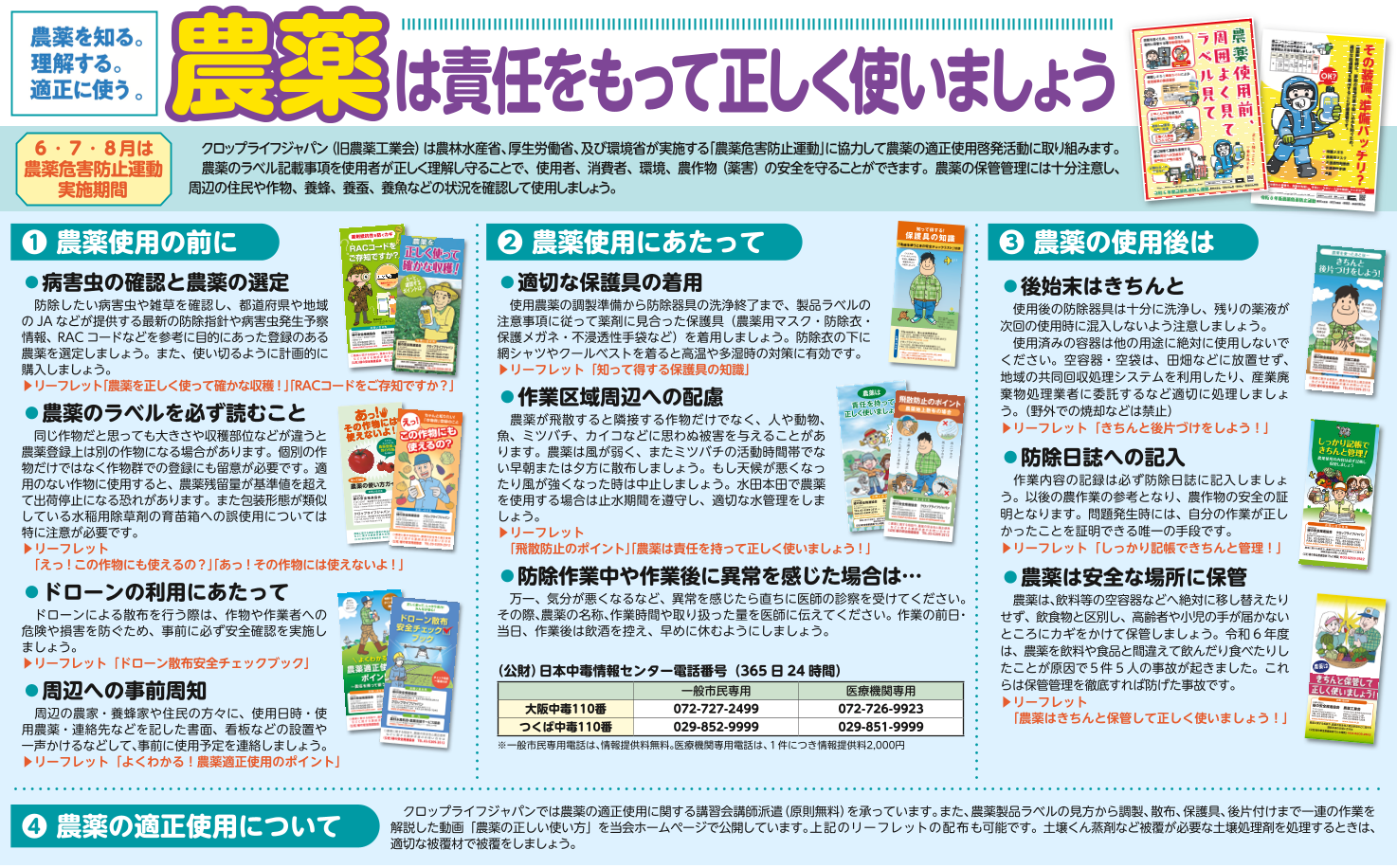 農薬適正使用のポイント