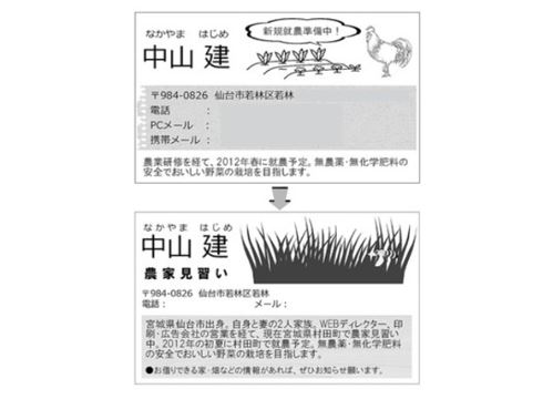 就農前の名刺の変遷。自分の就農状況を表す肩書のほかに住居・農地を探していることも記載