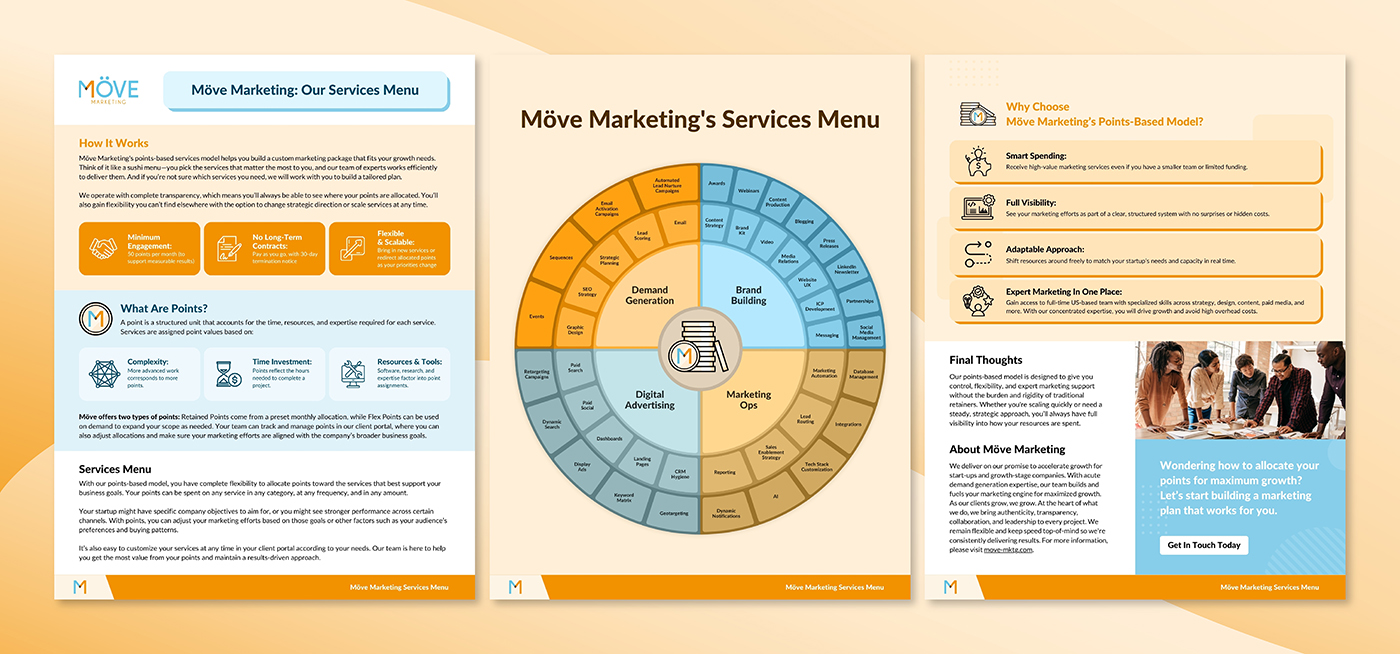 A collection of branded marketing materials designed for award-winning marketing agency Möve Marketing.