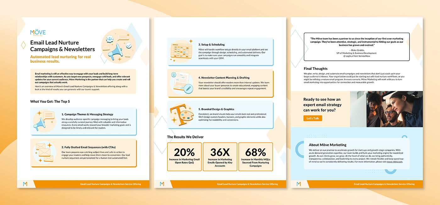 A collection of branded marketing materials designed for award-winning marketing agency Möve Marketing.