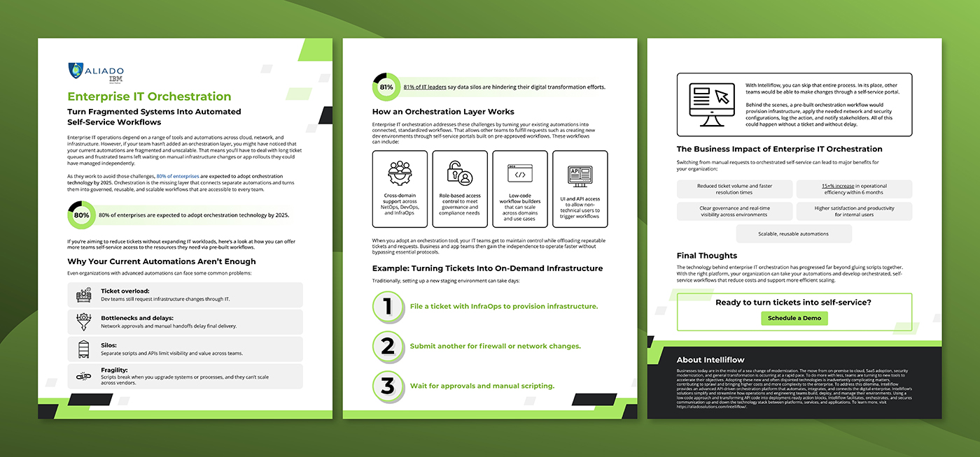 A collection of branded marketing material designed for Aliado.