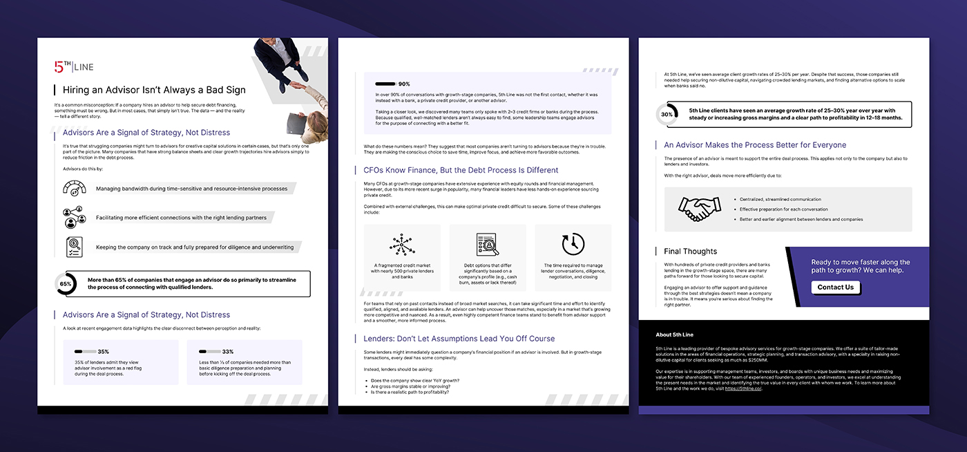 A gallery of branded marketing collateral designed for 5th Line.