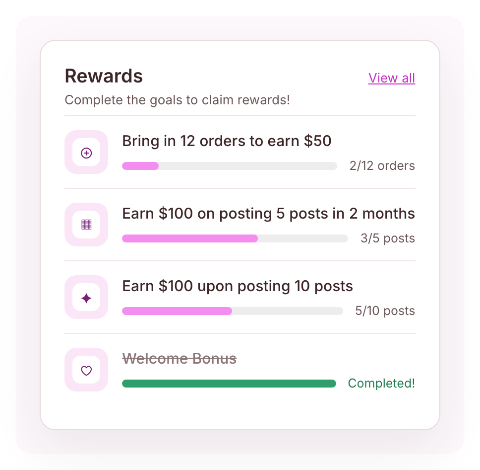 Rewards progress toward order and posting milestones