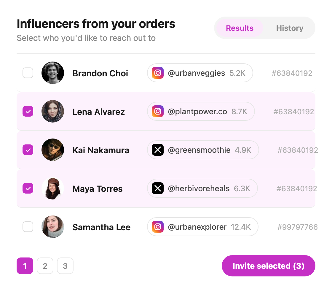 Influencers found from Shopify orders, ready to invite