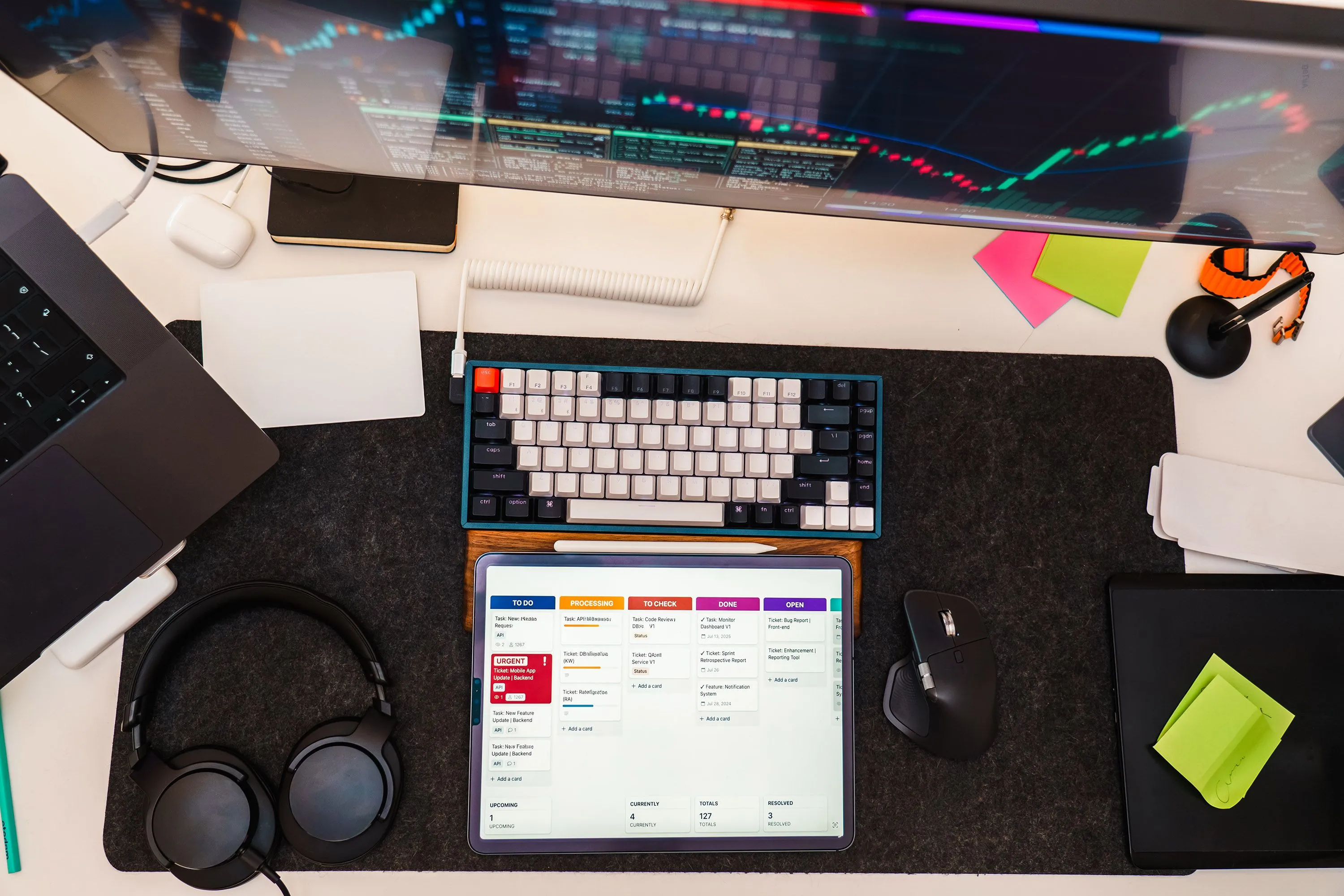 Top-down view of a modern workstation with a large monitor displaying data charts, a mechanical keyboard, headphones, and a tablet showing a project management roadmap dashboard for the article Enterprise AI Implementation: A Practical Roadmap at h3zoom.ai.