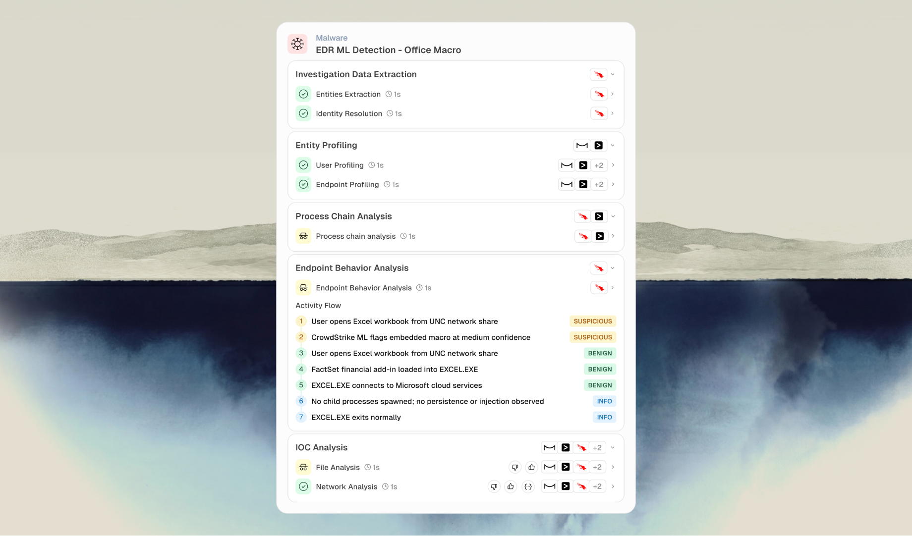 User interface showing malware detection steps like data extraction, profiling, process and behavior analysis.