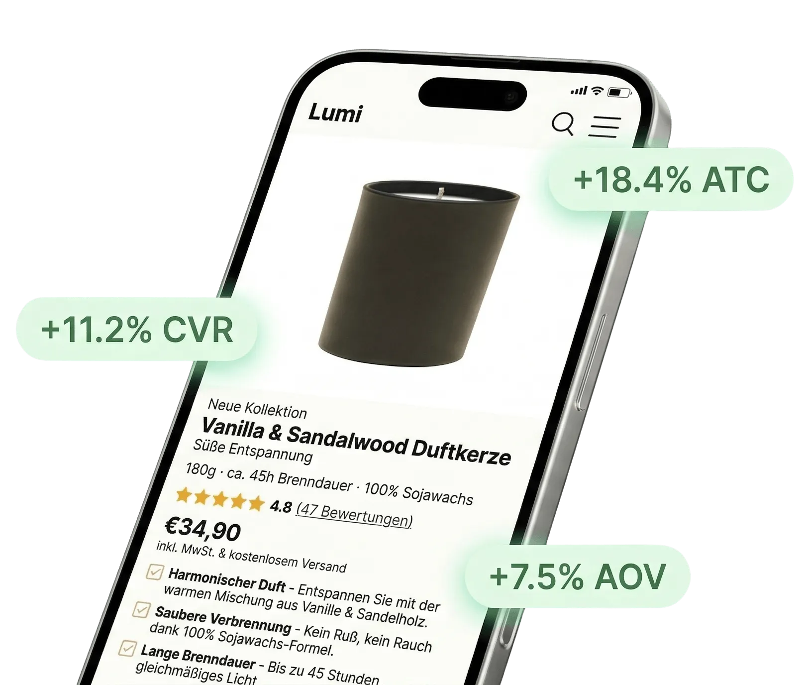 Optimierte Shopify Produktseite mit Conversion-Metriken