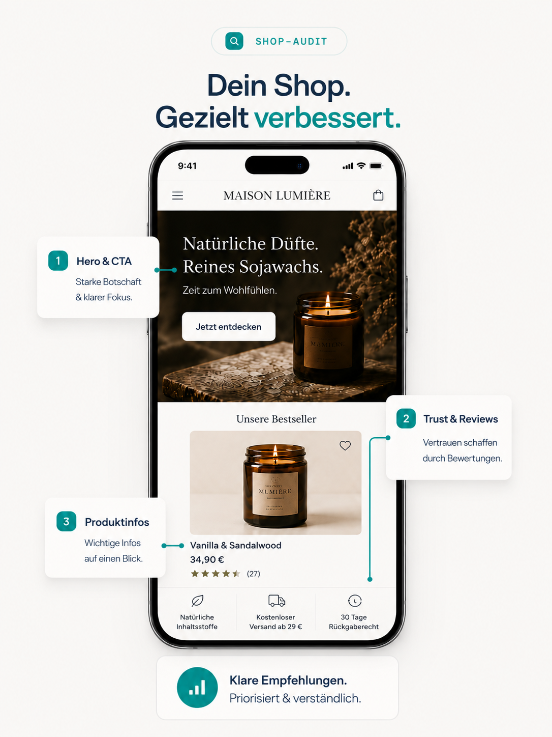 Shop-Audit Beispiel