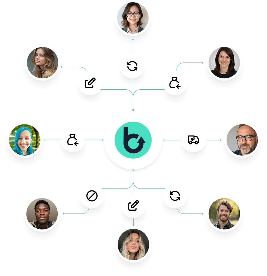 Manage product with Brink Commerce