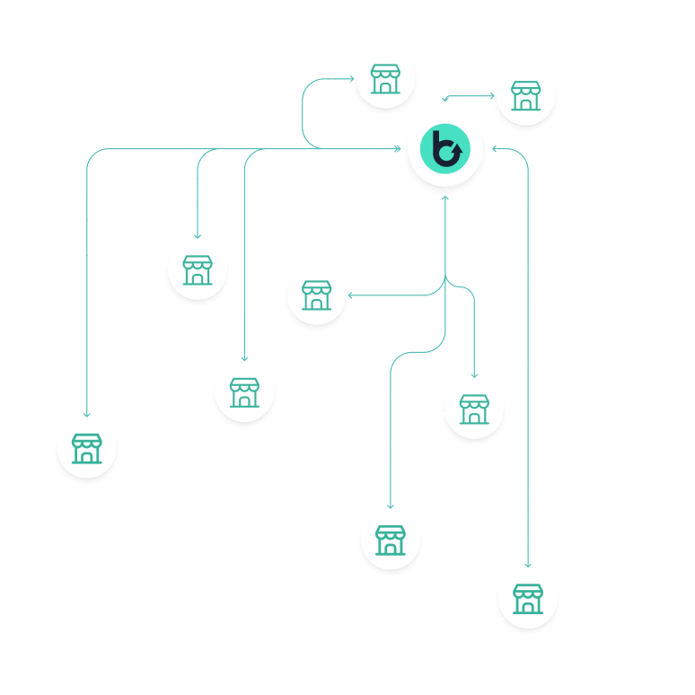 Grow your business with Brink Commerce