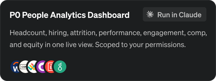 P0 People Analytics Dashboard