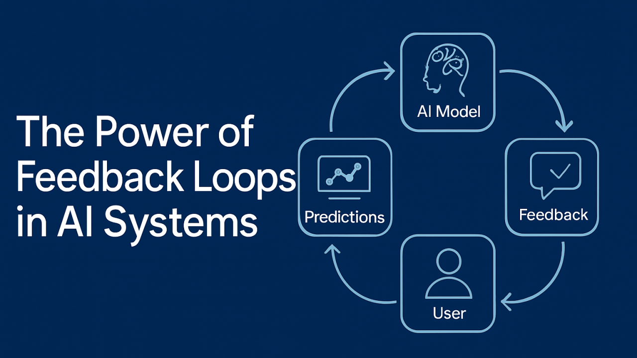 connected decision loop dealership AI feedback system