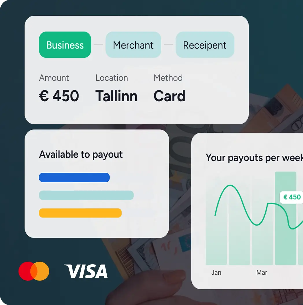 Enable fast card payout solution for online businesses