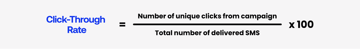 Formula for calculating click-through rate.