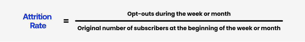 Formula for calculating the attrition rate KPI.